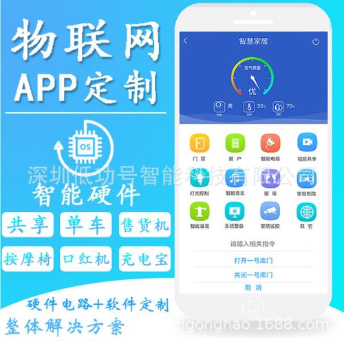 智慧家居辦公酒店4g藍(lán)牙wif物聯(lián)控制模塊后臺管理系統(tǒng)軟件app開發(fā)
