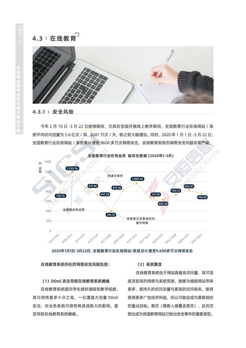賽博研究院2022年非接觸新經濟安全治理報告 辦公管理系統