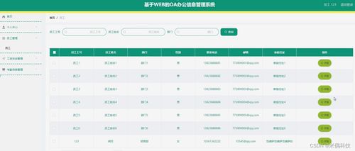 基于SSM框架的Web OA辦公信息管理系統——計算機畢業設計解決方案與開發方法